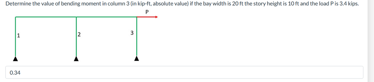 Determine the value of bending moment in column 3 (in kip-ft, absolute value) if the bay width is 20 ft the story height is 10 ft and the load P is 3.4 kips.
P
1
0.34
2
3