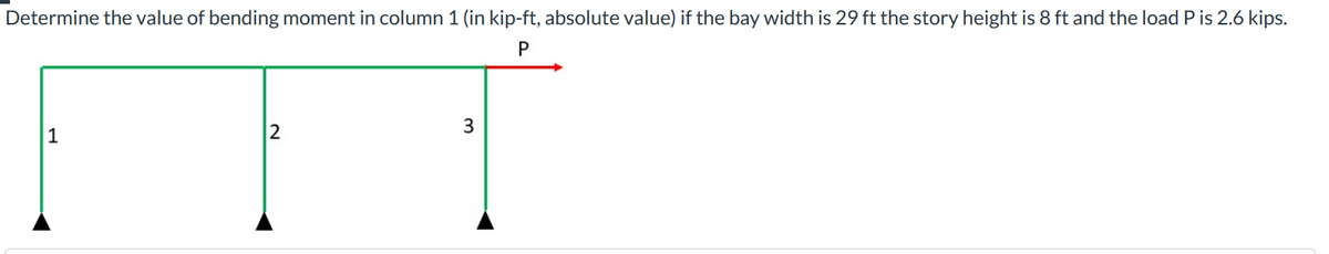 Determine the value of bending moment in column 1 (in kip-ft, absolute value) if the bay width is 29 ft the story height is 8 ft and the load P is 2.6 kips.
P
1
2
3