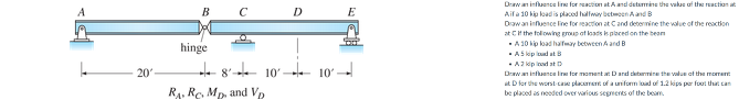 A
20'-
B
hinge
8
R₁, RC MD, and Vp
10'
D
10'
E
Draw an influence line for reaction at A and determine the value of the reaction at
Aifa 10 kip load is placed halfway between A and B
Draw an influence line for reaction at C and determine the value of the reaction
at C If the following group of loads is placed on the beam
A 10 kip load halfway between A and B
• A5 kilo at B
A2 kpdat
Draw an influence line for moment at D and determine the value of the moment
at D for the worst case placement of a uniform load of 1.2 kips per foot that can
be placed as needed over various segments of the beam