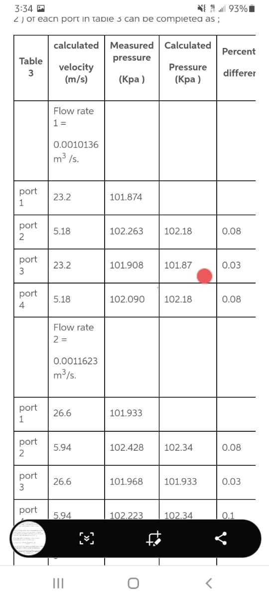 3:34 E
N{ 4 l 93%i
2) Or each port in tapie 3 can be compieted as ;
calculated
Measured
Calculated
Percent
Table
pressure
velocity
(m/s)
Pressure
3
differer
(Кра)
(Кра)
Flow rate
1 =
0.0010136
m3 /s.
port
1
23.2
101.874
port
5.18
102.263
102.18
0.08
2
port
23.2
101.908
101.87
0.03
3
port
4
5.18
102.090
102.18
0.08
Flow rate
2 =
0.0011623
m3/s.
port
1
26.6
101.933
port
5.94
102.428
102.34
0.08
2
port
3
26.6
101.968
101.933
0.03
port
5.94
102.223
102.34
0.1
II
