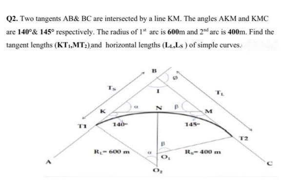 Q2. Two tangents AB& BC are intersected by a line KM. The angles AKM and KMC
are 140°& 145° respectively. The radius of 1* arc is 600m and 2nd arc is 400m. Find the
tangent lengths (KT1,MT:)and horizontal lengths (LL,Ls) of simple curves.
TL
M
140-
145-
T1
T2
R- 600 m
R- 400 m
