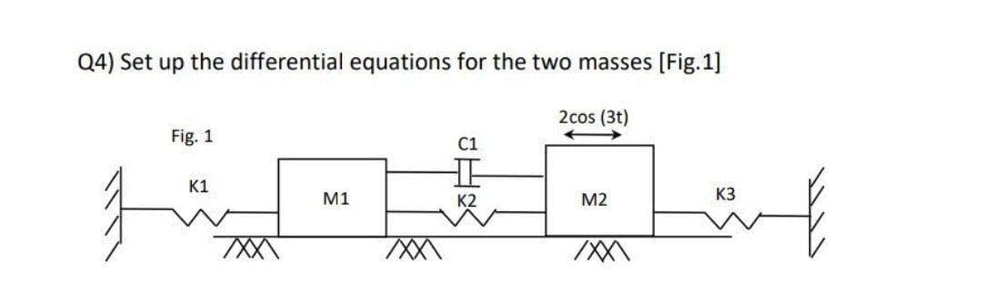 Q4) Set up the differential equations for the two masses [Fig.1]
2cos (3t)
Fig. 1
C1
K1
M1
K2
М2
K3
