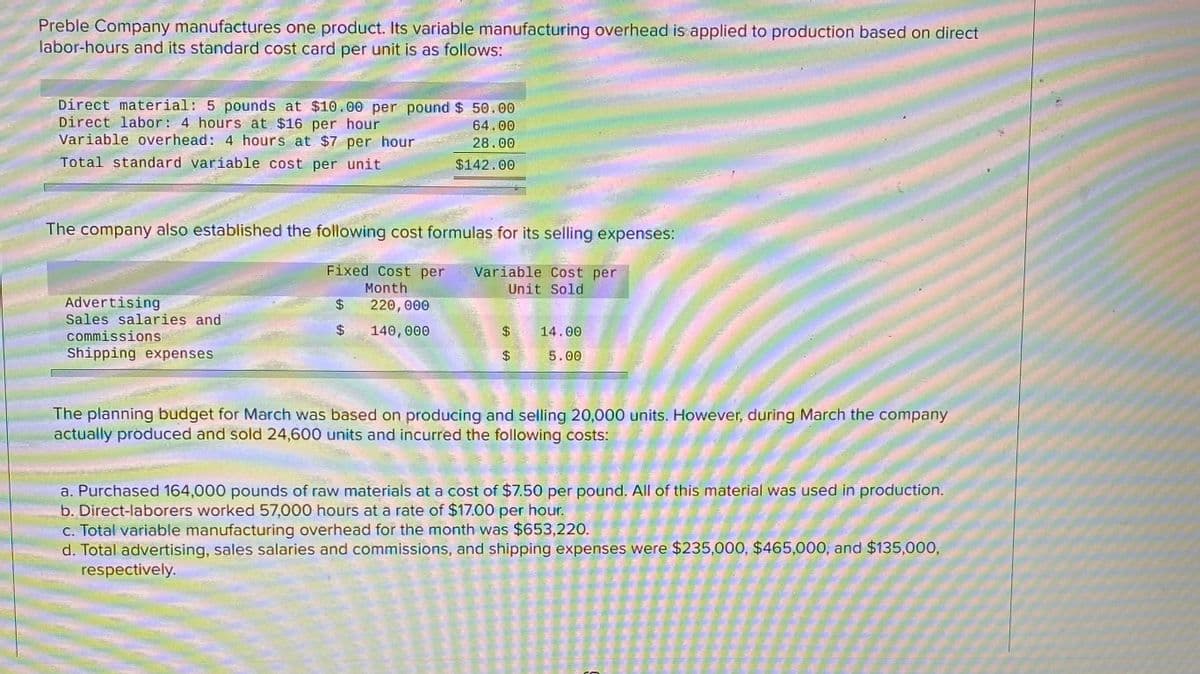 Preble Company manufactures one product. Its variable manufacturing overhead is applied to production based on direct
labor-hours and its standard cost card per unit is as follows:
Direct material: 5 pounds at $10.00 per pound $ 50.00
Direct labor: 4 hours at $16 per hour
Variable overhead: 4 hours at $7 per hour
Total standard variable cost per unit
64.00
28.00
$142.00
The company also established the following cost formulas for its selling expenses:
Fixed Cost per
Variable Cost per
Unit Sold
Month
$4
Advertising
Sales salaries and
commissions
Shipping expenses
220,000
140,000
$
14.00
$
5.00
The planning budget for March was based on producing and selling 20,000 units. However, during March the company
actually produced and sold 24,600 units and incurred the following costs:
a. Purchased 164,000 pounds of raw materials at a cost of $7.50 per pound. All of this material was used in production.
b. Direct-laborers worked 57,000 hours at a rate of $17.00 per hour.
c. Total variable manufacturing overhead for the month was $653,220.
d. Total advertising, sales salaries and commissions, and shipping expenses were $235,000, $465,000, and $135,000,
respectively.

