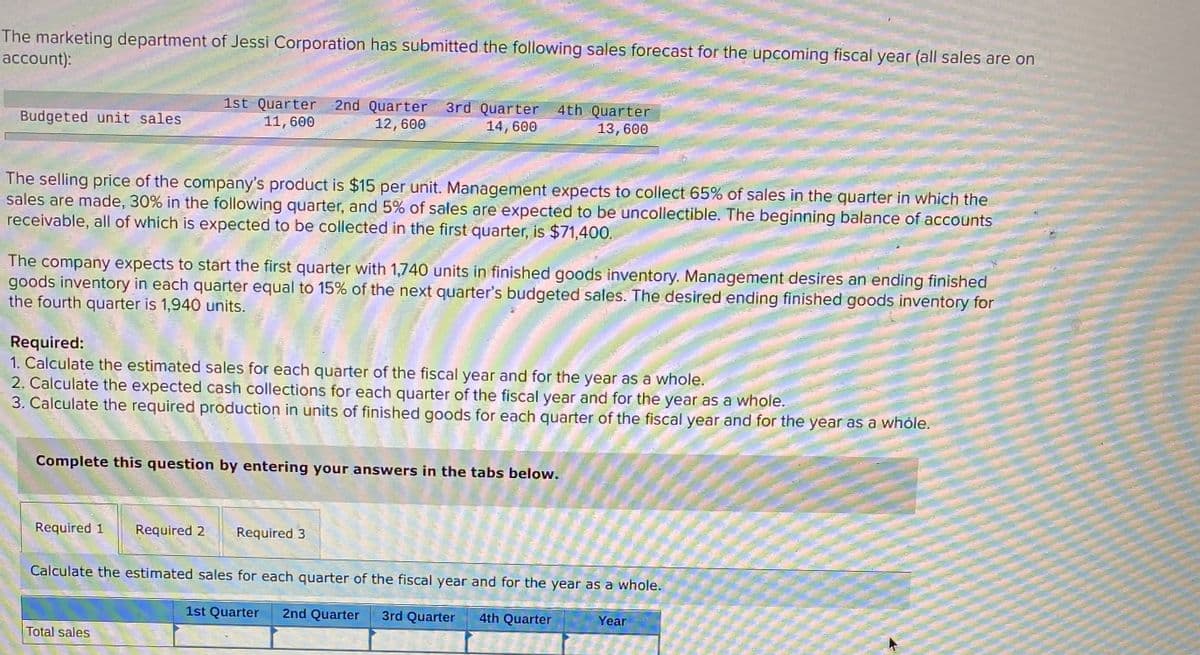 The marketing department of Jessi Corporation has submitted the following sales forecast for the upcoming fiscal year (all sales are on
account):
1st Quarter
11, 600
2nd Quarter
12,600
3rd Quarter
14,600
4th Quarter
13, 600
Budgeted unit sales
The selling price of the company's product is $15 per unit. Management expects to collect 65% of sales in the quarter in which the
sales are made, 30% in the following quarter, and 5% of sales are expected to be uncollectible. The beginning balance of accounts
receivable, all of which is expected to be collected in the first quarter, is $71,400.
The company expects to start the first quarter with 1,740 units in finished goods inventory. Management desires an ending finished
goods inventory in each quarter equal to 15% of the next quarter's budgeted sales. The desired ending finished goods inventory for
the fourth quarter is 1,940 units.
Required:
1. Calculate the estimated sales for each quarter of the fiscal year and for the year as a whole.
2. Calculate the expected cash collections for each quarter of the fiscal year and for the year as a whole.
3. Calculate the required production in units of finished goods for each quarter of the fiscal year and for the year as a whóle.
Complete this question by entering your answers in the tabs below.
Required 1
Required 2
Required 3
Calculate the estimated sales for each quarter of the fiscal year and for the year as a whole.
1st Quarter
2nd Quarter
3rd Quarter
4th Quarter
Year
Total sales
