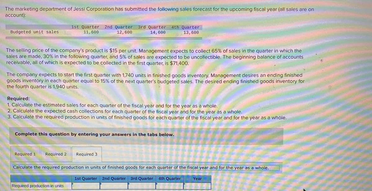 The marketing department of Jessi Corporation has submitted the following sales forecast for the upcoming fiscal year (all sales are on
account):
1st Quarter
11, 600
2nd Quarter
12,600
3rd Quarter
14, 600
4th Quarter
13, 600
Budgeted unit sales
The selling price of the company's product is $15 per unit. Management expects to collect 65% of sales in the quarter in which the
sales are made, 30% in the following quarter, and 5% of sales are expected to be uncollectible. The beginning balance of accounts
receivable, all of which is expected to be collected in the first quarter, is $71,400.
The company expects to start the first quarter with 1,740 units in finished goods inventory. Management desires an ending finished
goods inventory in each quarter equal to 15% of the next quarter's budgeted sales. The desired ending finished goods inventory for
the fourth quarter is 1,940 units.
Required:
1. Calculate the estimated sales for each quarter of the fiscal year and for the year as a whole.
2. Calculate the expected cash collections for each quarter of the fiscal year and for the year as a whole.
3. Calculate the required production in units of finished goods for each quarter of the fiscal year and for the year as a whóle.
Complete this question by entering your answers in the tabs below.
Required 1
Required 2
Required 3
Calculate the required production in units of finished goods for each quarter of the fiscal year and for the year as a whole.
1st Quarter 2nd Quarter 3rd Quarter
4th Quarter
Year
Required production in units
