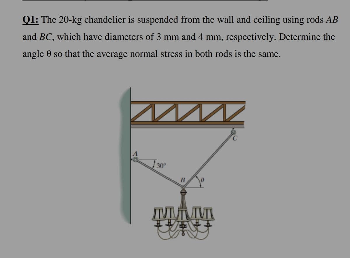 Q1: The 20-kg chandelier is suspended from the wall and ceiling using rods AB
and BC, which have diameters of 3 mm and 4 mm, respectively. Determine the
angle 0 so that the average normal stress in both rods is the same.
30°
B
-生
