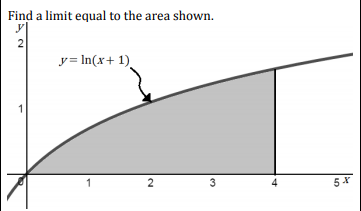 Find a limit equal to the area shown.
2
y = In(x+ 1).
1
2
3
