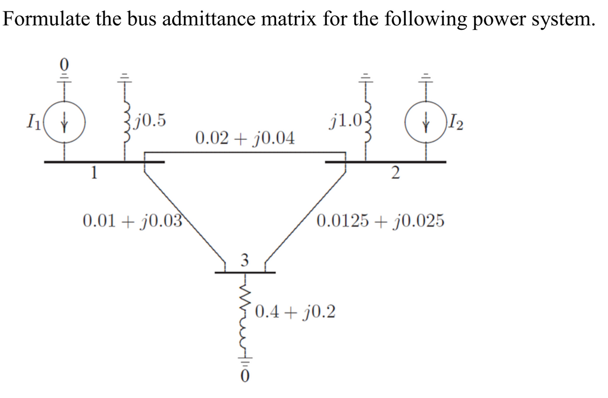 Formulate the bus admittance matrix for the following power system.
0
$1
I₁
j0.5
0.01 + j0.03
0.02 + j0.04
3
j1.03
2
0.0125 + j0.025
0.4+ j0.2
12