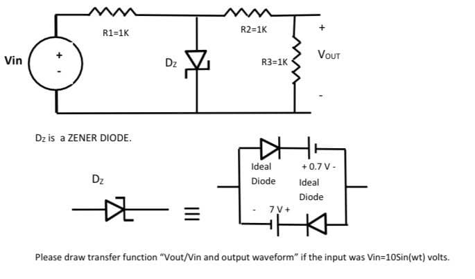 Vin
R1=1K
Dz is a ZENER DIODE.
Dz
☆
Dz
☆
R2=1K
=
R3=1K
VOUT
DHI
Ideal
Diode
+0.7 V -
Ideal
Diode
7V +
it
Please draw transfer function "Vout/Vin and output waveform" if the input was Vin=10Sin(wt) volts.