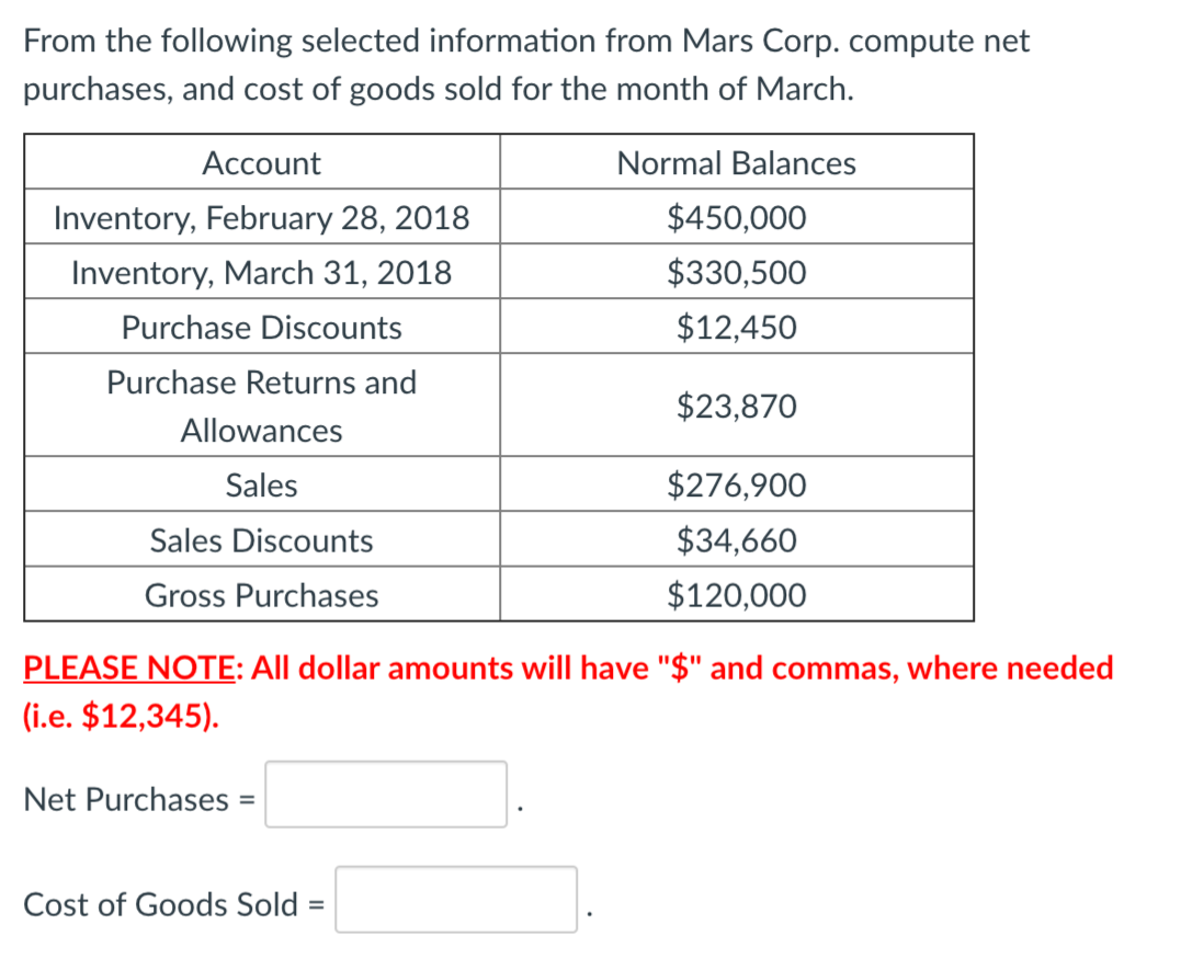 From the following selected information from Mars Corp. compute net
purchases, and cost of goods sold for the month of March.
Account
Normal Balances
Inventory, February 28, 2018
$450,000
Inventory, March 31, 2018
$330,500
Purchase Discounts
$12,450
Purchase Returns and
$23,870
Allowances
Sales
$276,900
Sales Discounts
$34,660
Gross Purchases
$120,000
PLEASE NOTE: All dollar amounts will have "$" and commas, where needed
(i.e. $12,345).
Net Purchases =
%3D
Cost of Goods Sold =
