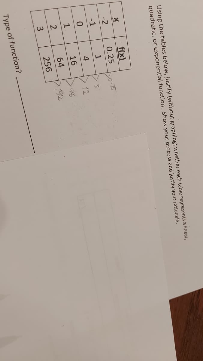 w N
Using the tables below, justify (without graphing) whether each table represents a linear,
quadratic, or exponential function. Show your process and justify your rationale.
f(x)
-2
0.25
D0.75
1
-1
3.
4
12
1
16
64
SE
192
256
3
Type of function?
