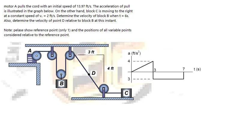 motor A pulls the cord with an initial speed of 13.97 ft/s. The acceleration of pull
is illustrated in the graph below. On the other hand, block C is moving to the right
at a constant speed of v. = 2 ft/s. Determine the velocity of block B when t = 6s.
Also, determine the velocity of point D relative to block B at this instant.
Note: pelase show reference point (only 1) and the positions of all variable points
considered relative to the reference point.
A
T!
B
3 ft
D
4 ft
11
a (ft/s²)
4
3
C
I
1
T
3
7
t(s)