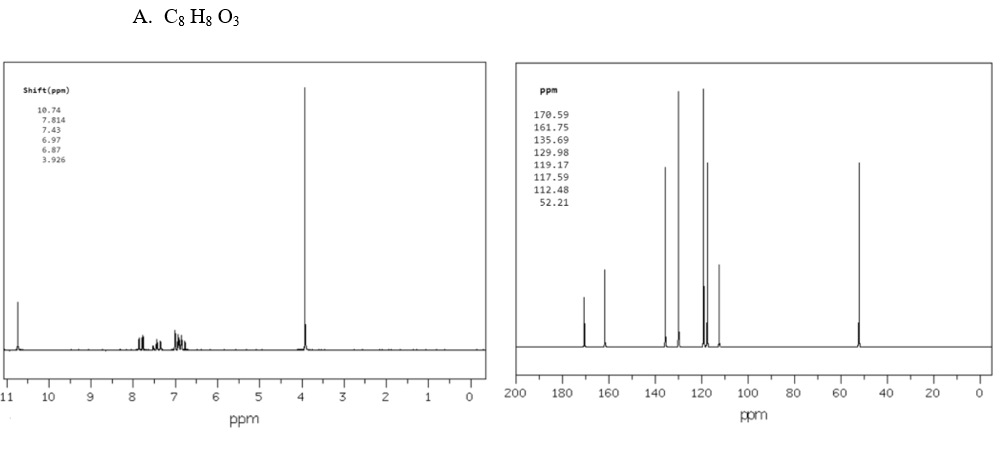 9
9
A. Cg Hg 03
00
ppm
-N
200
180
160
140
120
100
com
-9
O