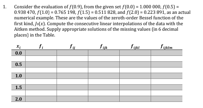 1.
Consider the evaluation of f(0.9), from the given set f(0.0) = 1.000 000, f(0.5) =
0.938 470, f(1.0) = 0.765 198, f(1.5) = 0.511 828, and f(2.0) = 0.223 891, as an actual
numerical example. These are the values of the zeroth-order Bessel function of the
first kind, Jo(x). Compute the consecutive linear interpolations of the data with the
Aitken method. Supply appropriate solutions of the missing values (in 6 decimal
places) in the Table.
fi
fy
f jk
fyRI
fyktm
0.0
0.5
1.0
1.5
2.0
