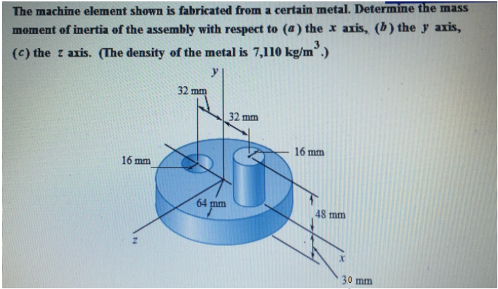 The machine element shown is fabricated from a certain metal. Determine the mass
moment of inertia of the assembly with respect to (a) the x axis, (b) the y axis,
(c) the z axis. (The density of the metal is 7,110 kg/m³.)
16 mm
32 mm
641
32 mm
16 mm
48 mm
30 mm