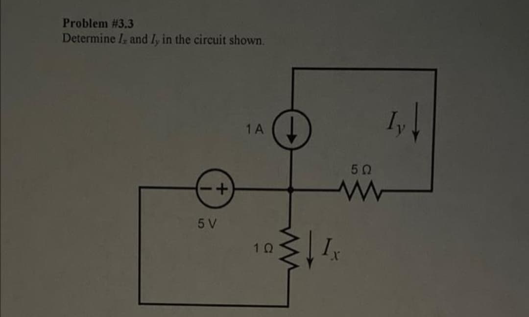 Problem # 3.3
Determine I, and Iy in the circuit shown.
1 A
-+
5 V
1 Ω
I
{+ ²x
5Ω
Iy↓