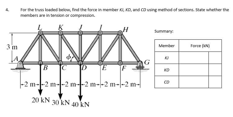 For the truss loaded below, find the force in member KI, KD, and CD using method of sections. State whether the
members are in tension or compression.
4.
K
Summary:
3 m
Member
Force (kN)
KI
[C
|D
|F
KD
CD
-2 m--2 m--2 m--2 m--2 m-|-2 m-|
20 kN
30 kN 40 kN
