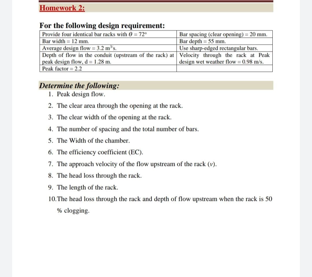 Homework 2:
For the following design requirement:
Provide four identical bar racks with 0 = 72°
Bar spacing (clear opening) = 20 mm.
Bar depth 55 mm.
Use sharp-edged rectangular bars.
Bar width = 12 mm.
Average design flow = 3.2 m³'s.
Depth of flow in the conduit (upstream of the rack) at Velocity through the rack at Peak
peak design flow, d = 1.28 m.
design wet weather flow = 0.98 m/s.
Peak factor = 2.2
Determine the following:
1. Peak design flow.
2. The clear area through the opening at the rack.
3. The clear width of the opening at the rack.
4. The number of spacing and the total number of bars.
5. The Width of the chamber.
6. The efficiency coefficient (EC).
7. The approach velocity of the flow upstream of the rack (v).
8. The head loss through the rack.
9. The length of the rack.
10.The head loss through the rack and depth of flow upstream when the rack is 50
% clogging.
