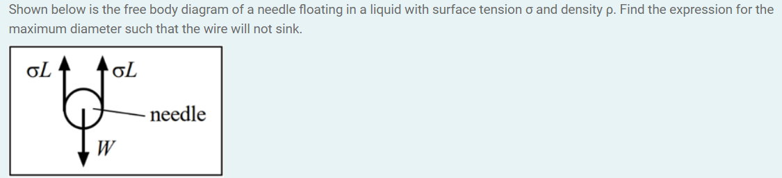 Shown below is the free body diagram of a needle floating in a liquid with surface tension o and density p. Find the expression for the
maximum diameter such that the wire will not sink.
needle
W
