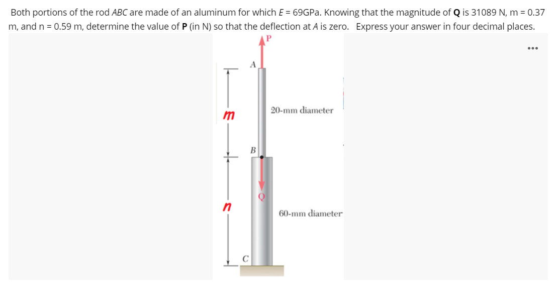 Both portions of the rod ABC are made of an aluminum for which E= 69GPa. Knowing that the magnitude of Q is 31089 N, m = 0.37
m, and n = 0.59 m, determine the value of P (in N) so that the deflection at A is zero. Express your answer in four decimal places.
20-mm diameter
m
J
B
60-mm diameter