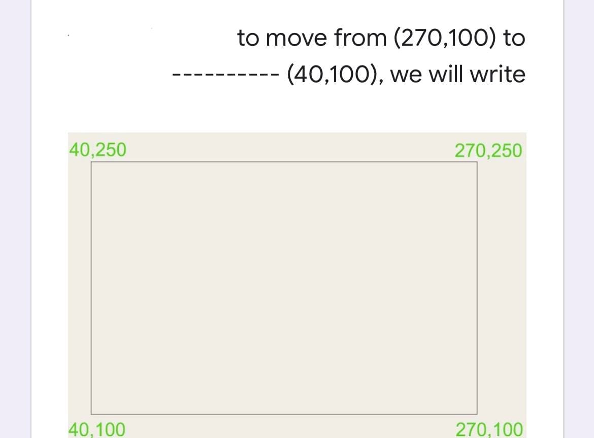 40,250
40,100
to move from (270,100) to
(40,100), we will write
270,250
270,100