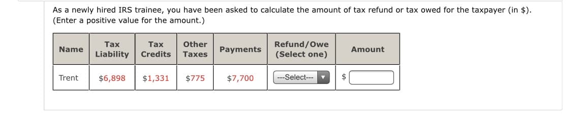 As a newly hired IRS trainee, you have been asked to calculate the amount of tax refund or tax owed for the taxpayer (in $).
(Enter a positive value for the amount.)
Other
Refund/Owe
(Select one)
Tax
Таx
Name
Payments
Amount
Liability
Credits
Taxes
Trent
$6,898
$1,331
$775
$7,700
---Select---
