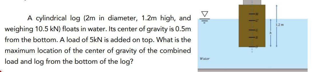 A cylindrical log (2m in diameter, 1.2m high, and
1.2 m
weighing 10.5 kN) floats in water. Its center of gravity is 0.5m
h
from the bottom. A load of 5kN is added on top. What is the
maximum location of the center of gravity of the combined
Water
load and log from the bottom of the log?
