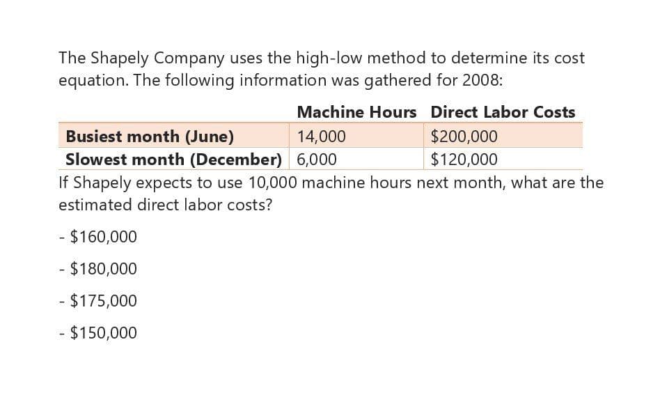 The Shapely Company uses the high-low method to determine its cost
equation. The following information was gathered for 2008:
Machine Hours Direct Labor Costs
Busiest month (June)
14,000
Slowest month (December) 6,000
$200,000
$120,000
If Shapely expects to use 10,000 machine hours next month, what are the
estimated direct labor costs?
- $160,000
- $180,000
- $175,000
- $150,000