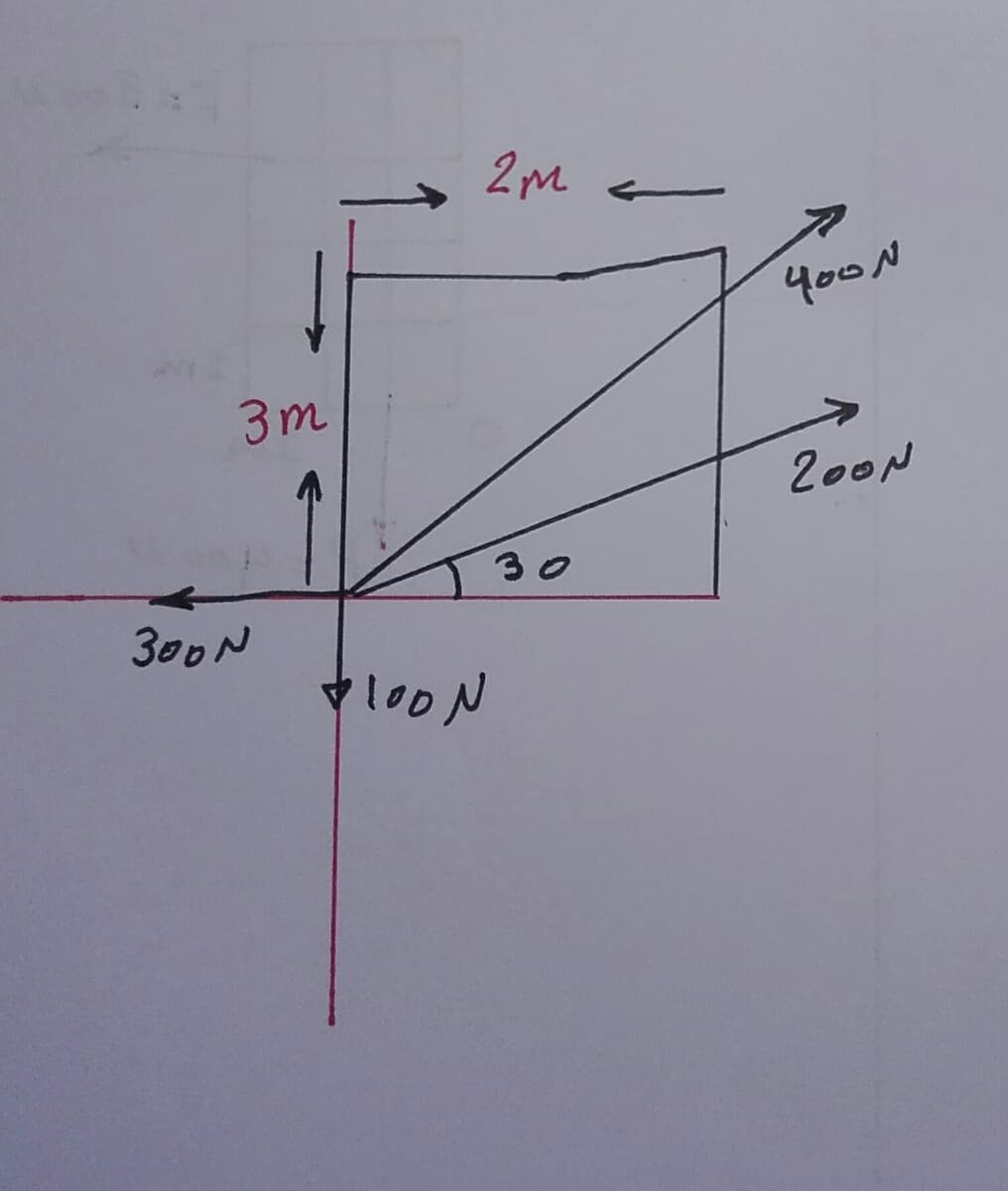 3m
300N
в looN
2m
30
yoon
200N