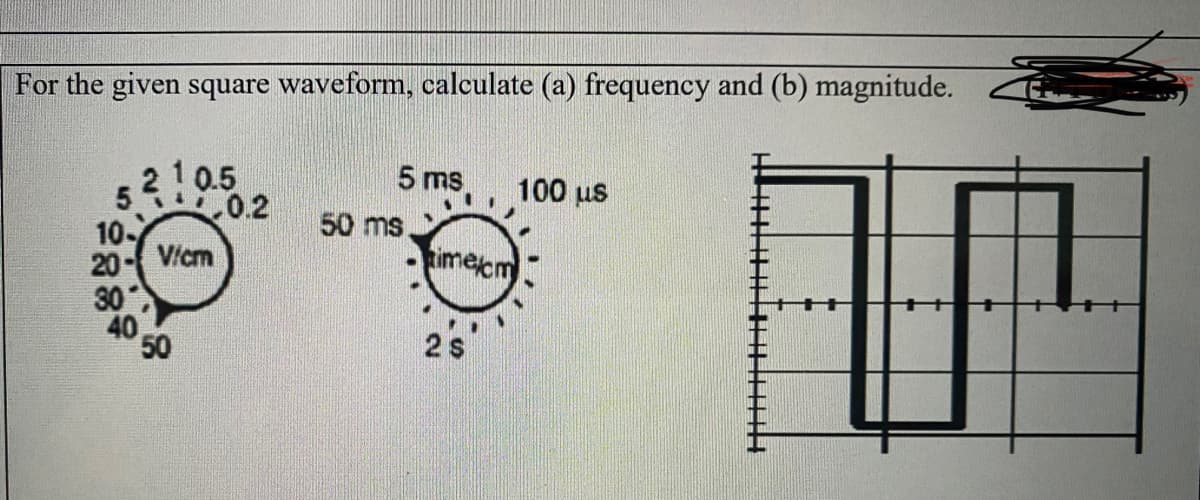 For the given square waveform, calculate (a) frequency and (b) magnitude.
210.5
5 0.2
10-
5 ms
100 us
50 ms
20- Vicm
30)
40
50
timecm
