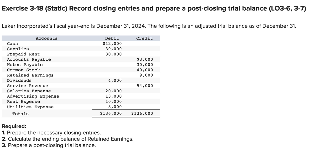 Exercise 3-18 (Static) Record closing entries and prepare a post-closing trial balance (LO3-6, 3-7)
Laker Incorporated's fiscal year-end is December 31, 2024. The following is an adjusted trial balance as of December 31.
Accounts
Cash
Supplies
Prepaid Rent
Accounts Payable
Notes Payable
Common Stock
Retained Earnings
Dividends
Service Revenue
Salaries Expense
Advertising Expense
Rent Expense
Utilities Expense
Totals
Debit
$12,000
39,000
30,000
4,000
Credit
Required:
1. Prepare the necessary closing entries.
2. Calculate the ending balance of Retained Earnings.
3. Prepare a post-closing trial balance.
$3,000
30,000
40,000
9,000
54,000
20,000
13,000
10,000
8,000
$136,000 $136,000