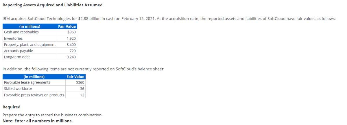 Reporting Assets Acquired and Liabilities Assumed
IBM acquires SoftCloud Technologies for $2.88 billion in cash on February 15, 2021. At the acquisition date, the reported assets and liabilities of SoftCloud have fair values as follows:
(in millions)
Fair Value
$960
Cash and receivables
Inventories
Property, plant, and equipment
Accounts payable
Long-term debt
1,920
8,400
720
9,240
In addition, the following items are not currently reported on SoftCloud's balance sheet:
(in millions)
Fair Value
Favorable lease agreements
$360
Skilled workforce
36
Favorable press reviews on products
12
Required
Prepare the entry to record the business combination.
Note: Enter all numbers in millions.