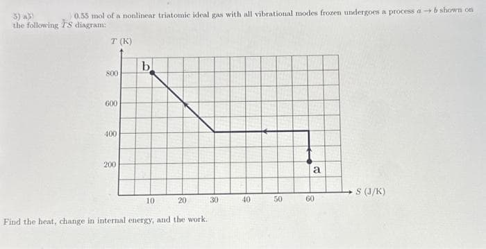 3) A31
0.55 mol of a nonlinear triatomic ideal gas with all vibrational modes frozen undergoes a process a → b shown on
the following FS diagram:
T (K)
800
600
400
200
b
10
20
Find the heat, change in internal energy, and the work.
30
40
50
a
60
S (J/K)