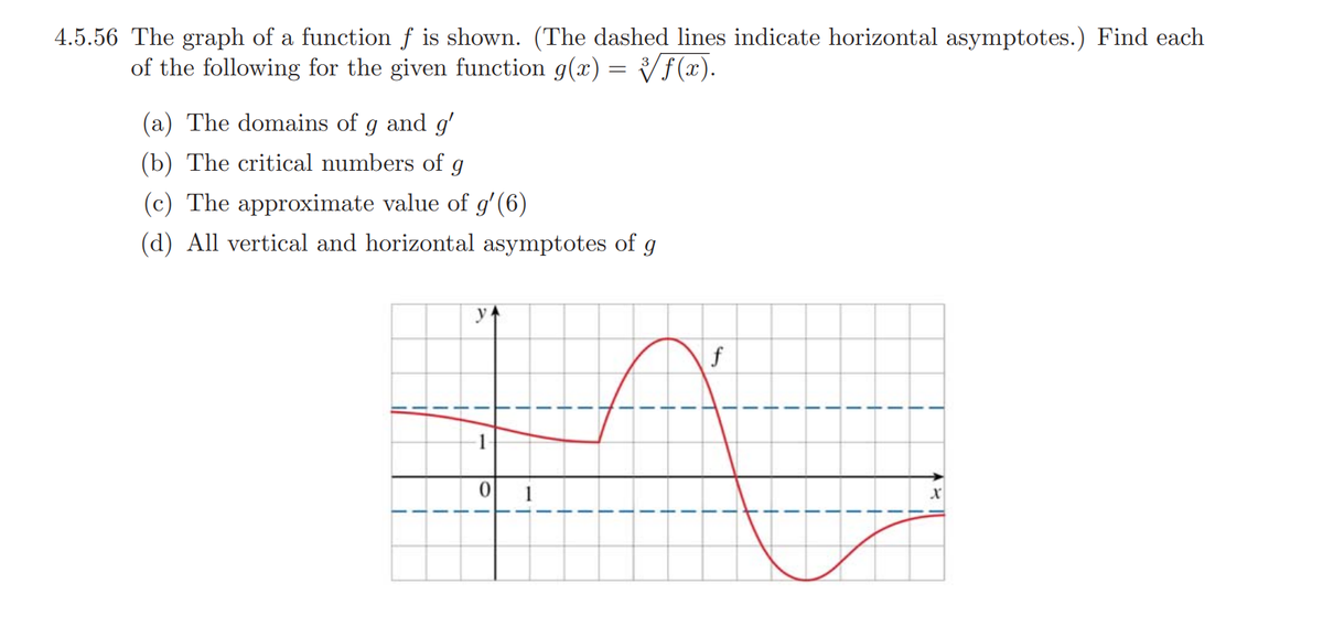 4.5.56 The graph of a function f is shown. (The dashed lines indicate horizontal asymptotes.) Find each
of the following for the given function g(x) = √√f(x).
(a) The domains of g and g'
(b) The critical numbers of g
The approximate value of g'(6)
(d) All vertical and horizontal asymptotes of 9
y
T
0
f
1
1
I
1