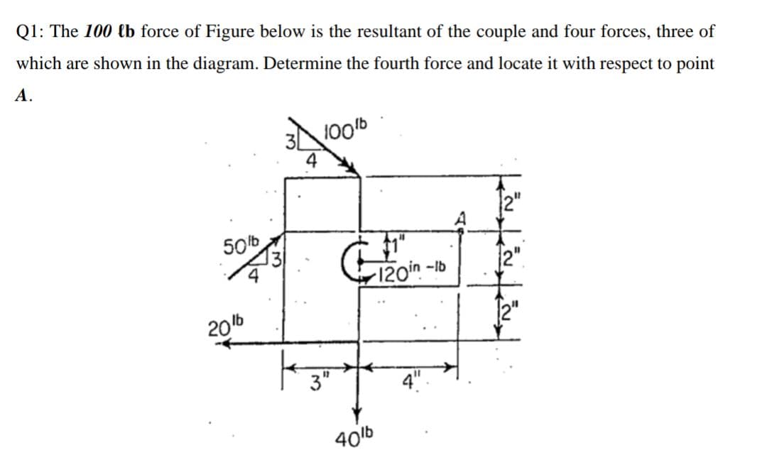 Q1: The 100 lb force of Figure below is the resultant of the couple and four forces, three of
which are shown in the diagram. Determine the fourth force and locate it with respect to point
А.
100b
50
4
120in -1b
20b
3"
4" .
40b
