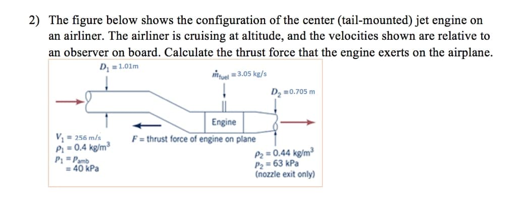 2) The figure below shows the configuration of the center (tail-mounted) jet engine on
an airliner. The airliner is cruising at altitude, and the velocities shown are relative to
an observer on board. Calculate the thrust force that the engine exerts on the airplane.
D₁ = 1.01m
V₁ = 256 m/s
P₁ = 0.4 kg/m³
P1
Pamb
= 40 kPa
mfuel = 3.05 kg/s
D₂ =0.705 m
Engine
F thrust force of engine on plane
P₂ = 0.44 kg/m³
P2=63 kPa
(nozzle exit only)