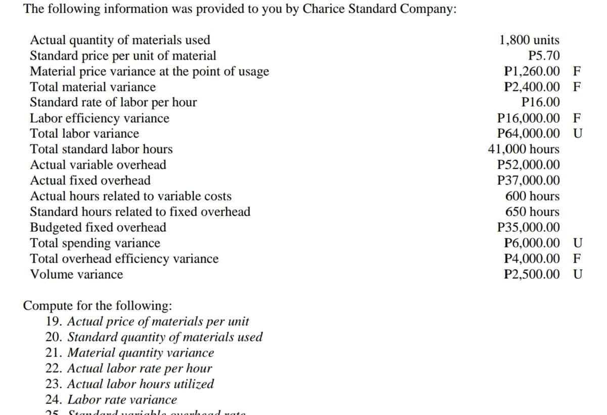 The following information was provided to you by Charice Standard Company:
Actual quantity of materials used
Standard price per unit of material
Material price variance at the point of
Total material variance
1,800 units
P5.70
P1,260.00 F
P2,400.00 F
usage
Standard rate of labor per hour
Labor efficiency variance
Total labor variance
P16.00
P16,000.00 F
P64,000.00 U
41,000 hours
P52,000.00
P37,000.00
Total standard labor hours
Actual variable overhead
Actual fixed overhead
Actual hours related to variable costs
600 hours
Standard hours related to fixed overhead
650 hours
Budgeted fixed overhead
Total spending variance
Total overhead efficiency variance
Volume variance
P35,000.00
P6,000.00 U
P4,000.00 F
P2,500.00 U
Compute for the following:
19. Actual price of materials per unit
20. Standard quantity of materials used
21. Material quantity variance
22. Actual labor rate per hour
23. Actual labor hours utilized
24. Labor rate variance
25
Standard wariahla ouarhegd rato
