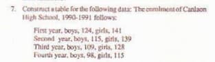 7. Construct a table for the following data: The enrolment of Canlaon
High School, 1990-1991 follows:
First year, boys, 124, girls, 141
Second year, boys, 115, girls, 139
Third year, boys, 109, girls, 128
Fourth year, boys, 98, girls, 115