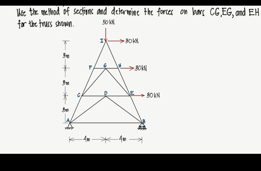 Use the method of sections and determine the forces on bars CG, EG, and EH
for the truss shown.
50 kN
T
3m
3m
3m
-4m
G
H
30KN
*4m
-30KN
30 kN