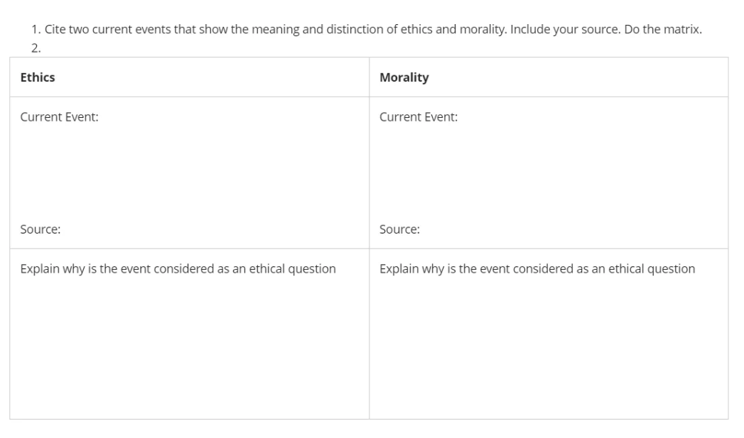 1. Cite two current events that show the meaning and distinction of ethics and morality. Include your source. Do the matrix.
2.
Ethics
Current Event:
Source:
Explain why is the event considered as an ethical question
Morality
Current Event:
Source:
Explain why is the event considered as an ethical question