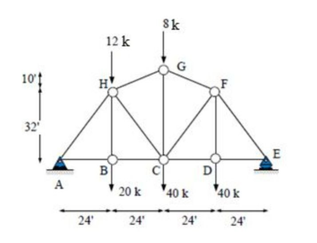 10't
32'
A
24'
12 k
H
B
20 k
24'
8k
G
40 k
24'
D
40 k
24'
E