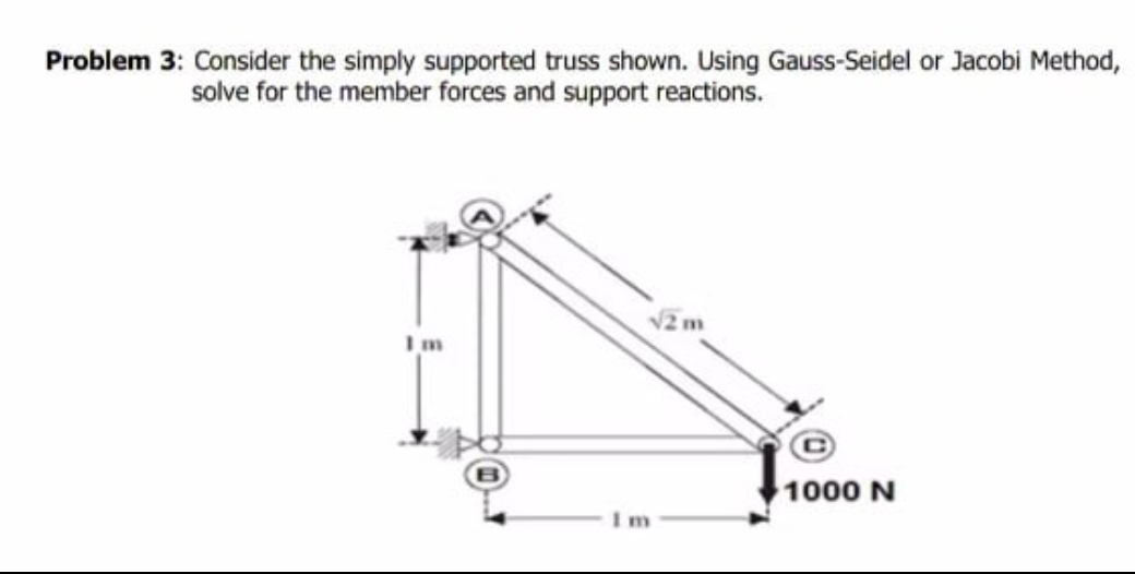 Problem 3: Consider the simply supported truss shown. Using Gauss-Seidel or Jacobi Method,
solve for the member forces and support reactions.
Im
Im
1000 N