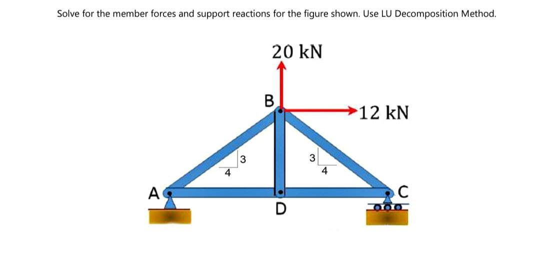 Solve for the member forces and support reactions for the figure shown. Use LU Decomposition Method.
20 kN
3
4
A
B
12 kN
D
3
4
C
οδο