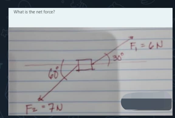 What is the net force?
60⁰
F₂-7N
-30°
F₁=6N