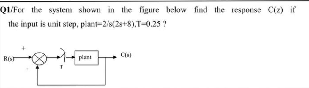 Q1/For the system shown in the figure below find the response C(z) if
the input is unit step, plant=2/s(2s+8),T=0.25 ?
R(sT
plant
C(s)
