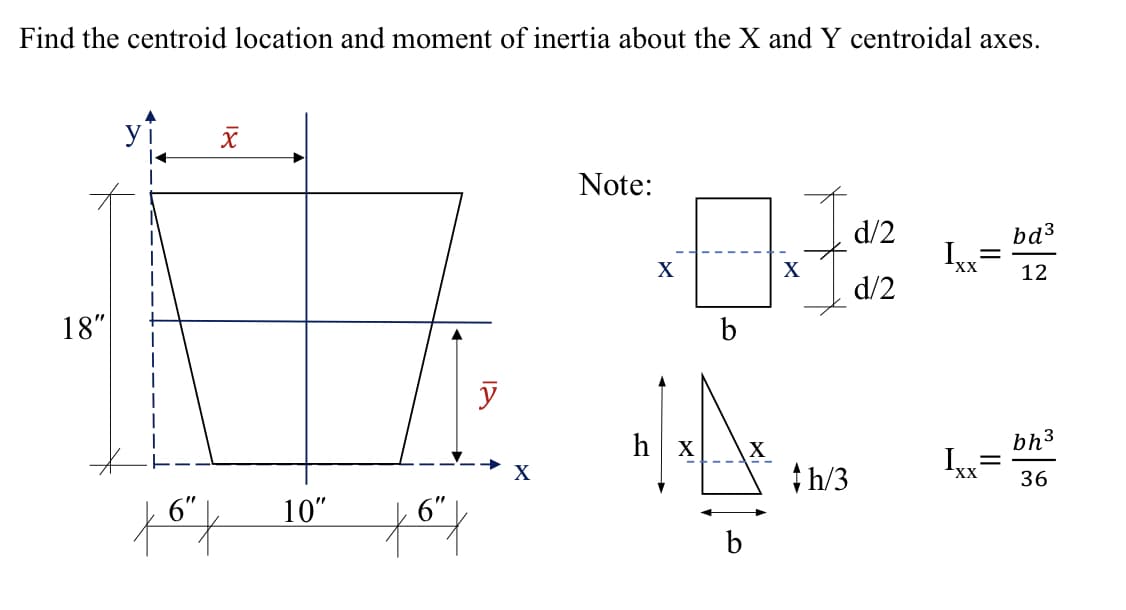 Find the centroid location and moment of inertia about the X and Y centroidal axes.
x
Ü
18"
10"
for f
for f
y
X
Note:
h
X
b
܀
b
X
X
th/3
d/2
d/2
XX
Ixx²
=
bd³
12
h3
bh
36