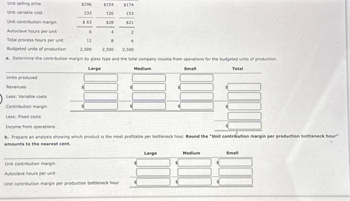 Unit selling price
Unit variable cost
Unit contribution margin
$296
233
$63
$154 $174
126
153
$28
$21
2
6
Autoclave hours per unit
4
Total process hours per unit
8
Budgeted units of production
2,500
2,500
2,500
a. Determine the contribution margin by glass type and the total company income from operations for the budgeted units of production.
Large
Small
6
12
Medium
Unit contribution margin
Autoclave hours per unit
Unit contribution margin per production bottleneck hour
Units produced
Revenues
Less: Variable costs
Contribution margin
Less: Fixed costs
Income from operations
b. Prepare an analysis showing which product is the most profitable per bottleneck hour. Round the "Unit contribution margin per production bottleneck hour"
amounts to the nearest cent.
Large
Total
Medium
Small