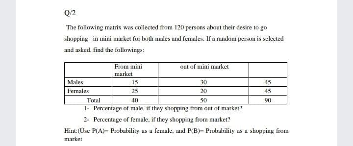 Q/2
The following matrix was collected from 120 persons about their desire to go
shopping in mini market for both males and females. If a random person is selected
and asked, find the followings:
From mini
out of mini market
market
Males
15
30
45
Females
25
20
45
Total
40
50
90
1- Percentage of male, if they shopping from out of market?
2- Percentage of female, if they shopping from market?
Hint:(Use P(A)= Probability as a female, and P(B)= Probability as a shopping from
market
