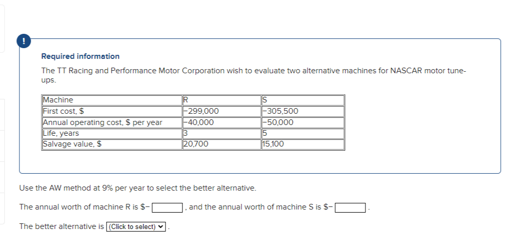 Required information
The TT Racing and Performance Motor Corporation wish to evaluate two alternative machines for NASCAR motor tune-
ups.
Machine
First cost, $
Annual operating cost, $ per year
Life, years
Salvage value, $
R
The better alternative is (Click to select) ✓
-299,000
-40.000
3
20,700
Use the AW method at 9% per year to select the better alternative.
The annual worth of machine R is $-
S
-305,500
-50,000
5
15,100
and the annual worth of machine S is $-