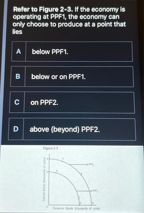 Refer to Figure 2-3. If the economy is
operating at PPF1, the economy can
only choose to produce at a point that
lies
A
B
C
D
below PPF1.
below or on PPF1.
on PPF2.
above (beyond) PPF2.
Figure 2-3
Capital Goods (thousands of units)
Consumer Goods (thousands of units)